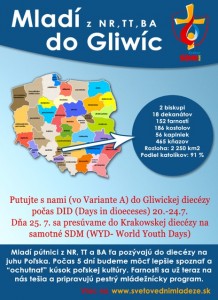 gliwiceposter